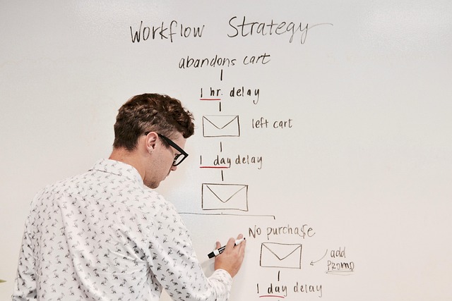Whats next for our email strategy to maximize conversions