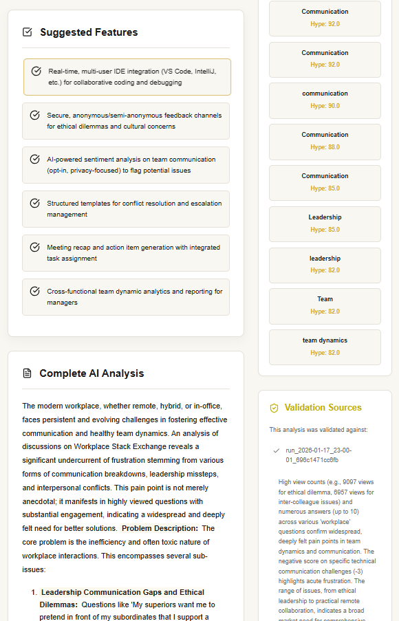 Get validated saas ideas