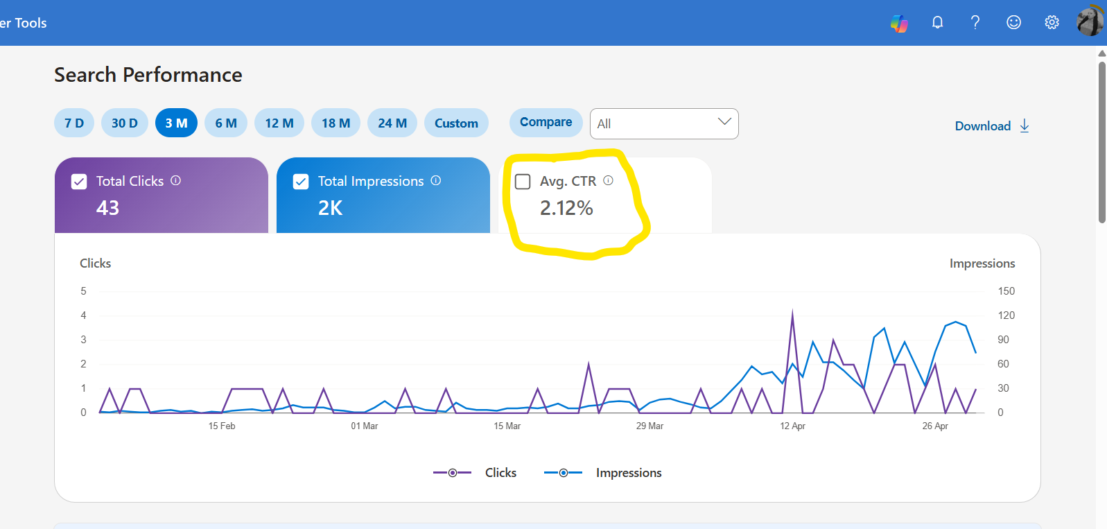 user acquisition on bing