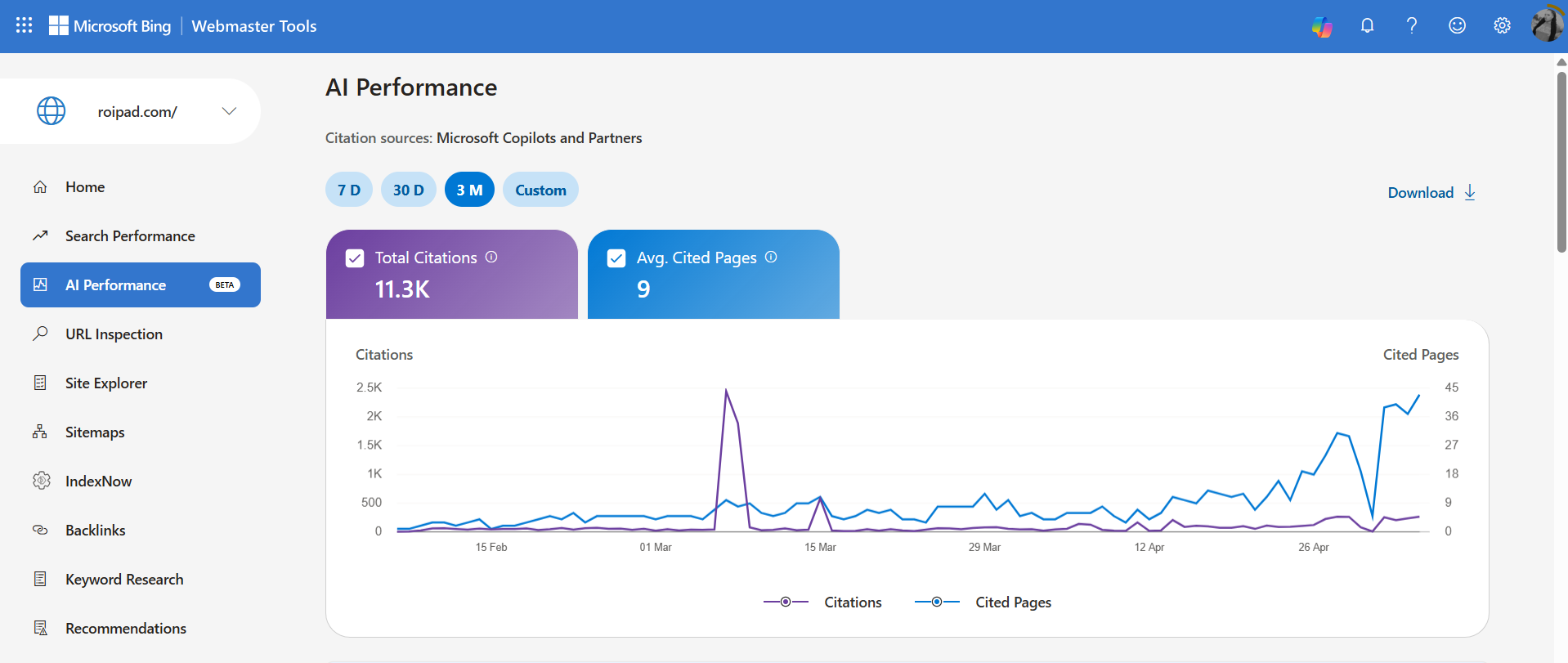 Our bing chart showing continous increase in AI citations (exposure)