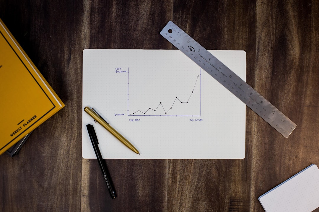 Our Strategy to Boost Intangible Reinvestment Velocity [ROI Proof]