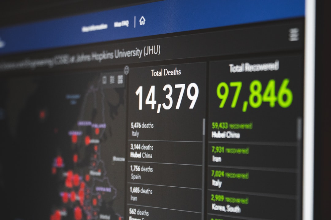 We Mastered Feature Retention Rate Mapping for Growth [Playbook]