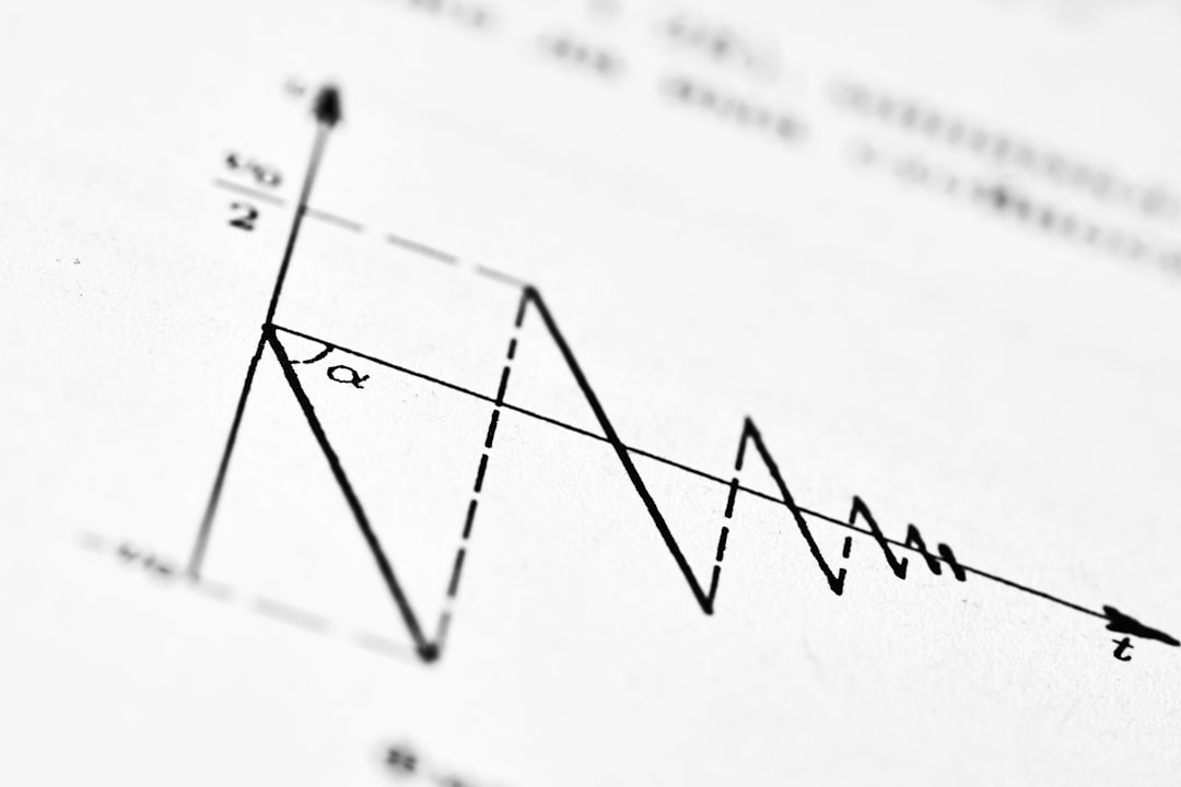 A graph depicts decaying oscillations over time.