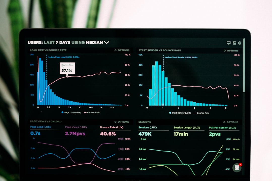 We Boosted Feature Retention Rate Semantic Features by 15% [Our Study]