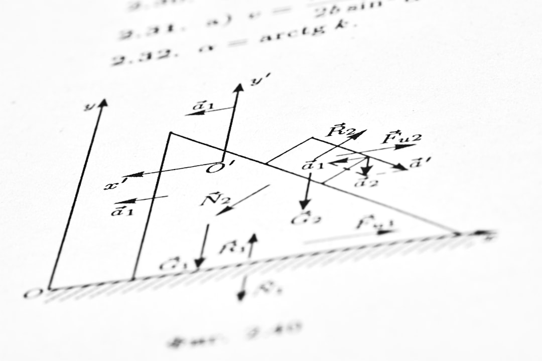 Diagram of forces on an inclined plane.