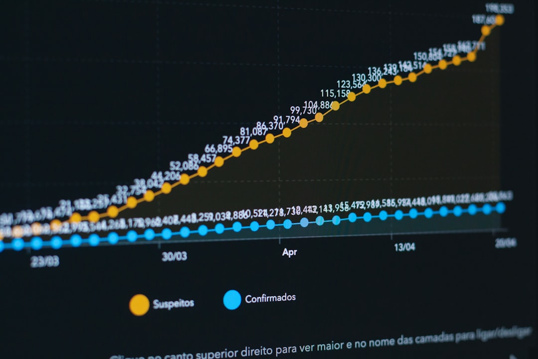 We Mastered Feature Retention Rate Semantics for 20% Growth [ROI Study]