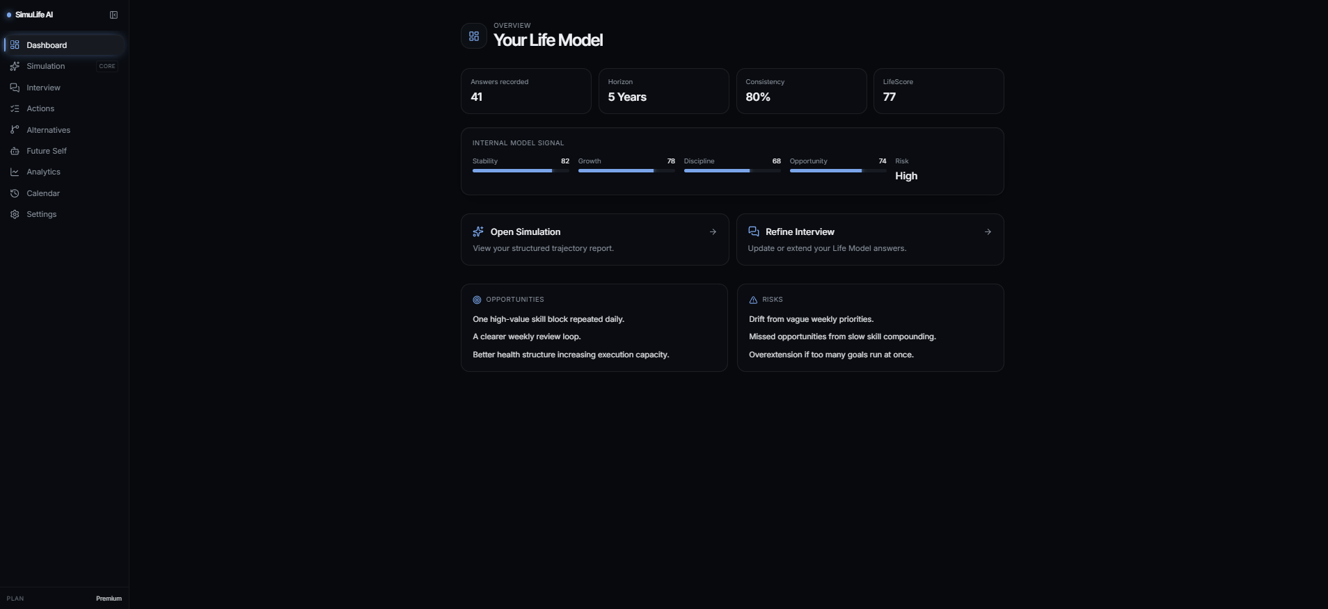 Visualizing Your Future: How SimuLife AI Turns Daily Habits Into Long Term Life Paths